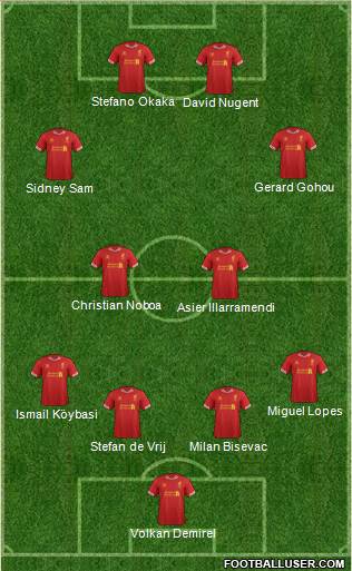 Liverpool Formation 2013