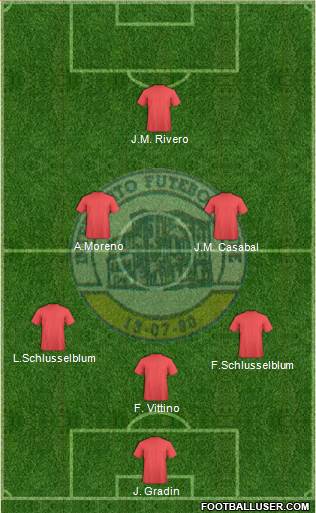 Interporto FC Formation 2013