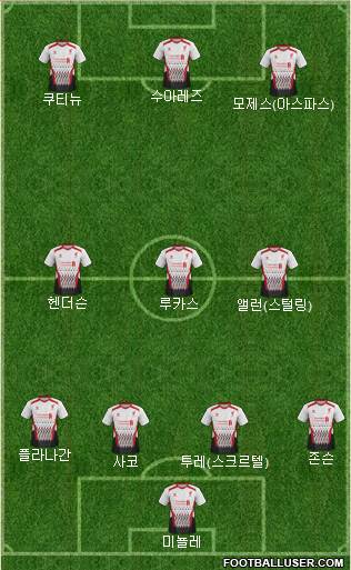 Liverpool Formation 2013
