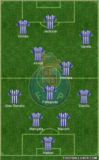 Futebol Clube do Porto - SAD Formation 2013