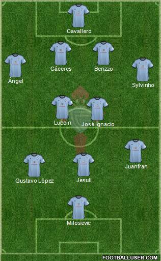 R.C. Celta S.A.D. Formation 2013