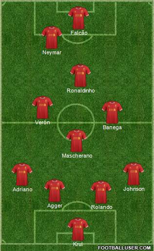Liverpool Formation 2013