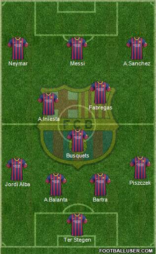 F.C. Barcelona Formation 2013