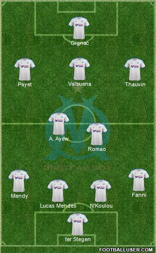 Olympique de Marseille Formation 2013