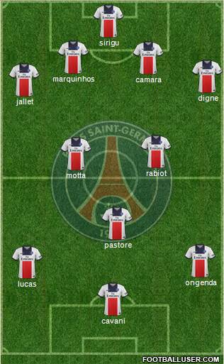 Paris Saint-Germain Formation 2013
