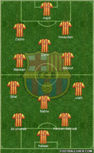 F.C. Barcelona Formation 2013