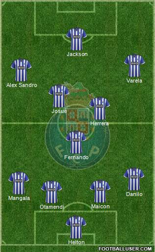 Futebol Clube do Porto - SAD Formation 2013