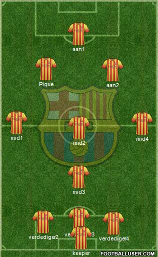 F.C. Barcelona Formation 2013