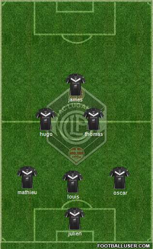FC Lugano Formation 2013