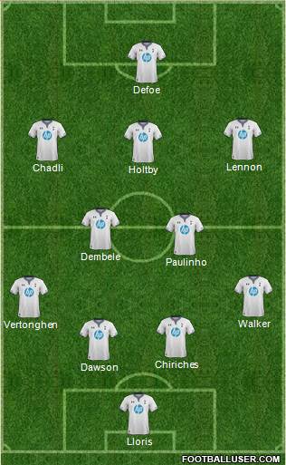 Tottenham Hotspur Formation 2013