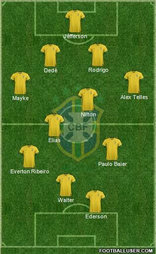 Brazil Formation 2013