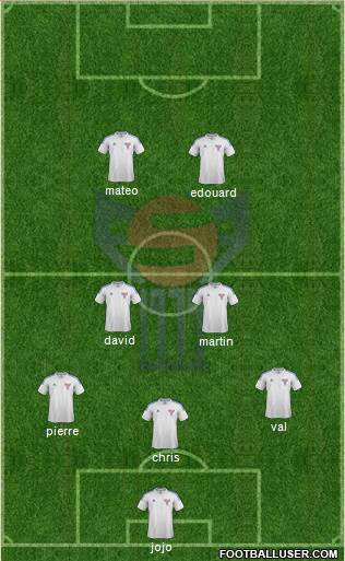 Faroe Islands Formation 2013