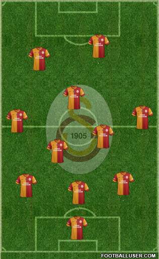 Galatasaray SK Formation 2013