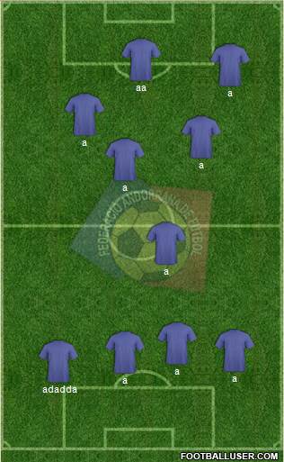 Andorra Formation 2013