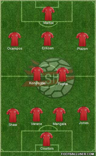 Albania Formation 2013