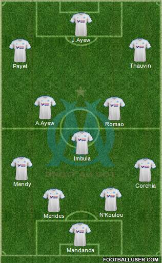 Olympique de Marseille Formation 2013