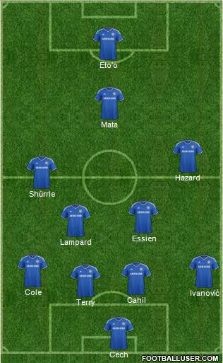 Chelsea Formation 2013