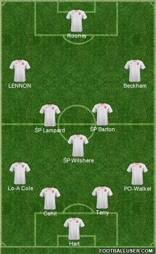 England Formation 2013