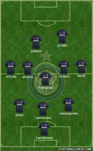 F.C. Internazionale Formation 2013