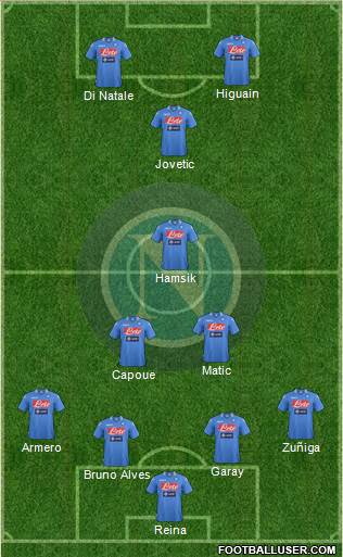 Napoli Formation 2013