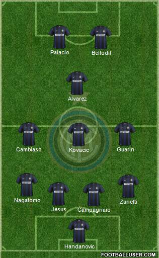 F.C. Internazionale Formation 2013