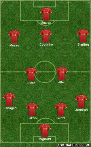 Liverpool Formation 2013