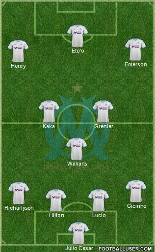 Olympique de Marseille Formation 2013
