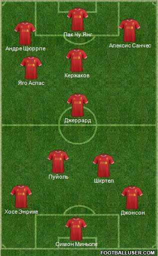 Liverpool Formation 2013