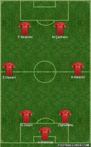 Liverpool Formation 2013