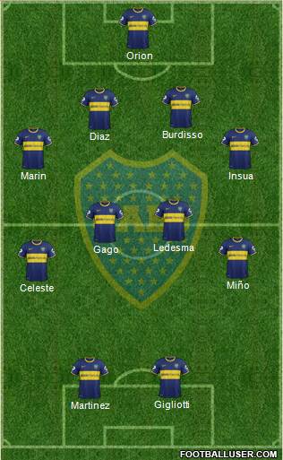 Boca Juniors Formation 2013