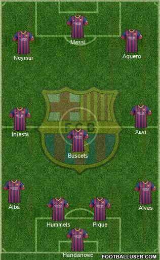 F.C. Barcelona Formation 2013