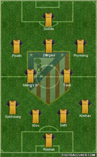 Atlético Madrid B Formation 2013