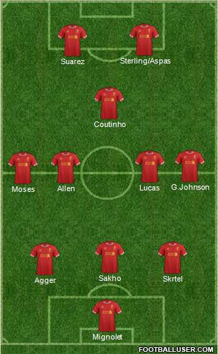 Liverpool Formation 2013