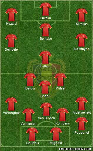 Belgium Formation 2013