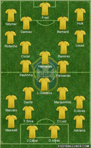 Brazil Formation 2013
