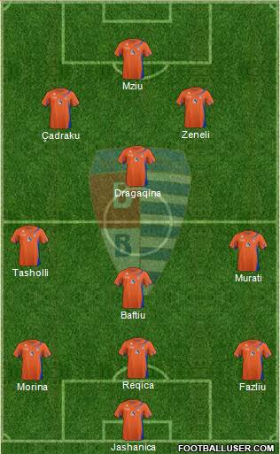 Pro Patria et Libertate Formation 2013