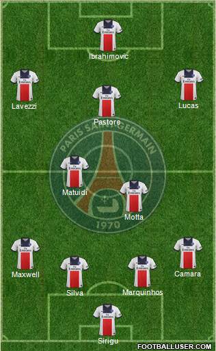 Paris Saint-Germain Formation 2013