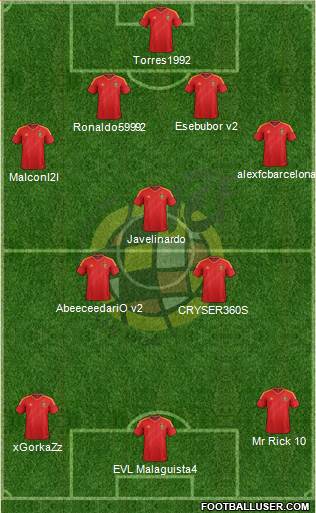 Spain Formation 2013