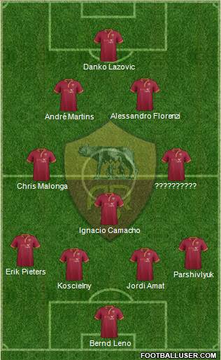 AS Roma Formation 2013