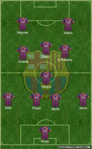 F.C. Barcelona Formation 2013
