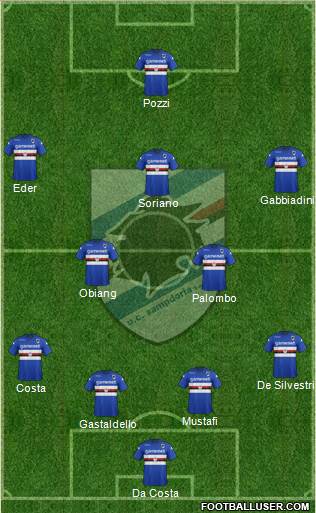 Sampdoria Formation 2013