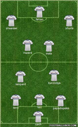Chelsea Formation 2013
