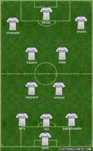 Chelsea Formation 2013