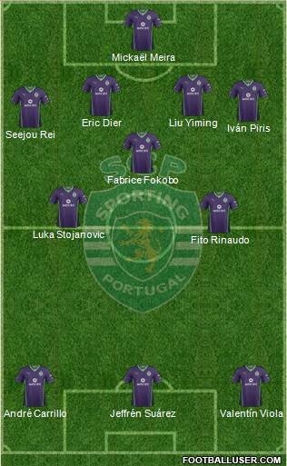 Sporting Clube de Portugal - SAD Formation 2013