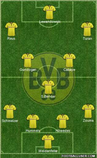 Borussia Dortmund Formation 2013
