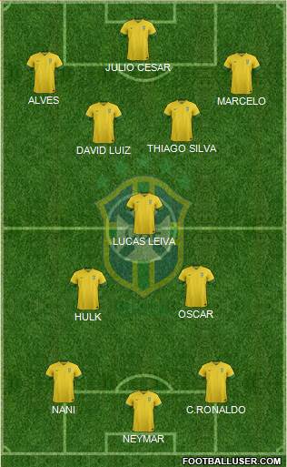 Brazil Formation 2013