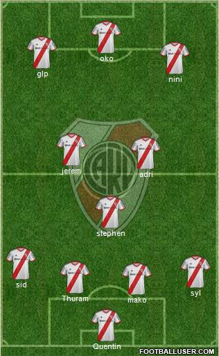 River Plate Formation 2013