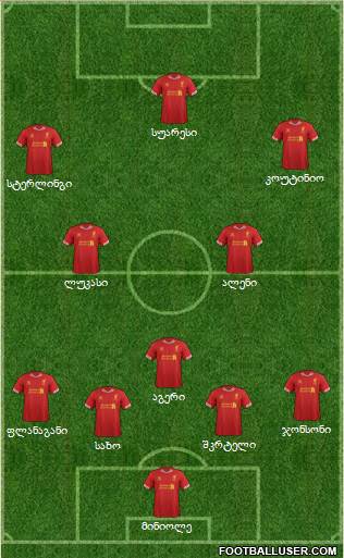 Liverpool Formation 2013