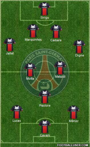 Paris Saint-Germain Formation 2013