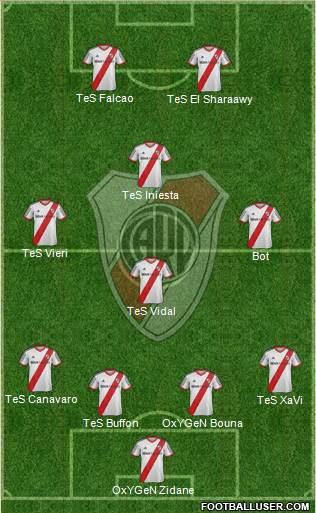 River Plate Formation 2013